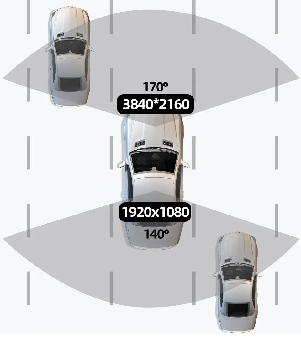Road Eye Pro - DashCam 4k - WiFi - capteurs
